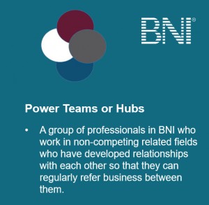 Power Teams or Hubs